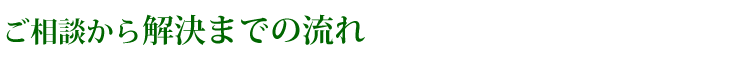 任意売却のご相談から解決までの流れ